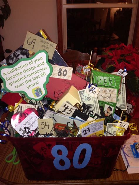 We could just have a secret box in the house or.better, yet, we could email them to a volunteer who will print them and slide them into clear pages in a 3 ring binder. 80Th Birthday Gift Ideas For Grandpa 80th Birthday Basket ...