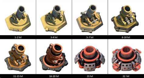 boom beach mortar, Mortar | 海岛奇兵维基 | FANDOM powered by Wikia, CANNON vs MORTAR 