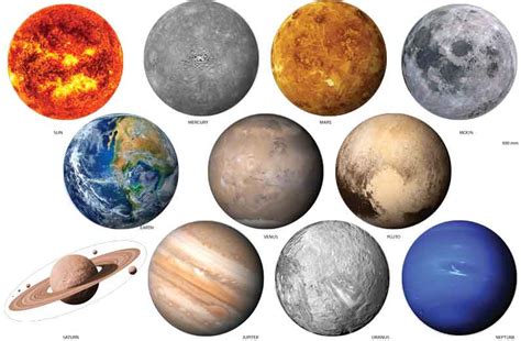 Individual Solar System Planets Stickers Gp Digital
