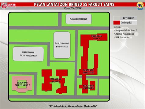 Ia menyediakan jaminan lanjutan ke atas semua jenama dan. Pelan Lantai Zon