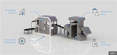 Why manufacturers should leverage IoT to dominate the ...