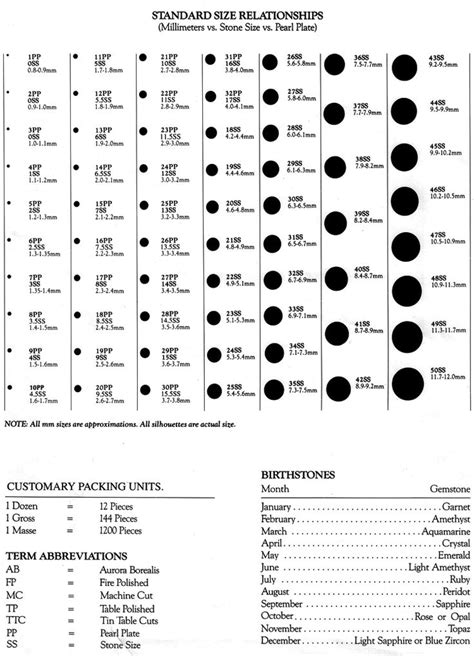 Printable Bead Size Chart Printable Blank World