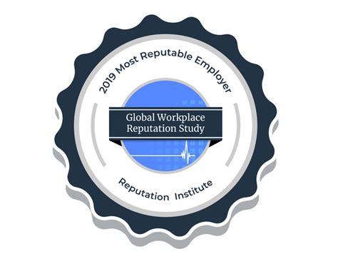 Mary Kay Inc Named Among Most Reputable Global Employers In Reputation