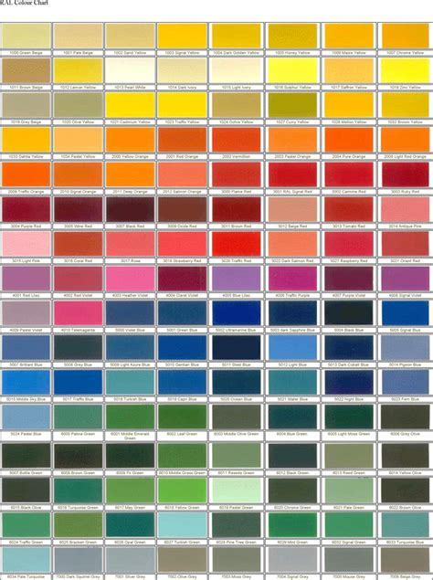 Facel Plat Siluetă Cum Ral Color Table Gând Opus Adaptabilitate