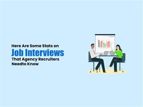 Job Interview Statistics Recruiters Need To Know Recruit Crm