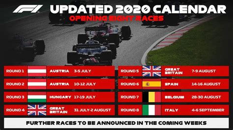F1 2020 Cuándo Empieza El Mundial Calendario Y Carreras