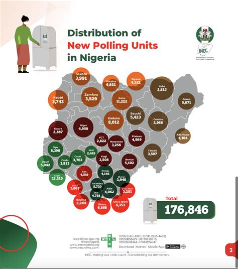 Distribution Of New Polling Units In Nigeria Nigeria Civil Society Situation Room