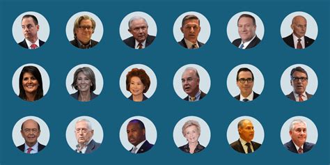 Each cabinet position has its own power base, of course and each has value in and of itself. Here's who Trump has appointed to senior leadership ...