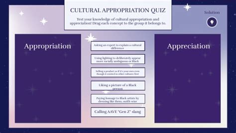 Cultural Appropriation Or Appreciation