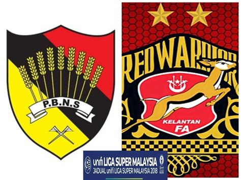 The kelantan state legislative assembly (malay: Live Streaming Negeri Sembilan vs Kelantan Liga Super 14 ...