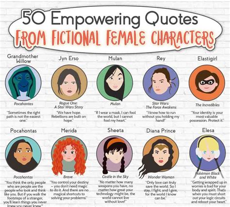 Empowering Quotes From Fictional Female Characters Infographic