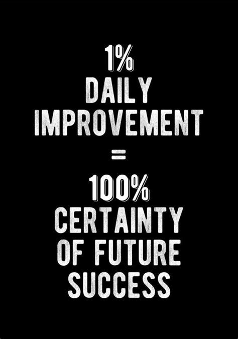 Daily Improvement Quote Poster By Motivational Flow Displate