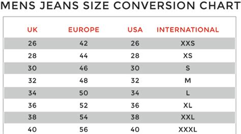 Jean Waist Size Conversion Chart