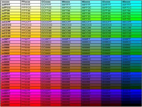 Tabela De Cores Html Nome Hexadecimal E Rgb My Xxx Hot Girl