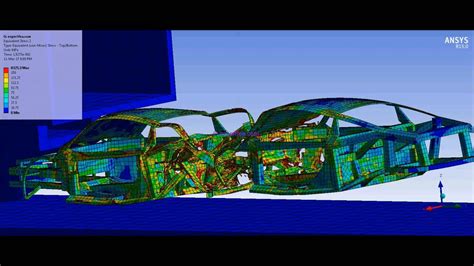 That gives you the opportunity to check how sensitive you design is. ANSYS WB Explicit Dynamics FEA - Simulation of car bodies ...