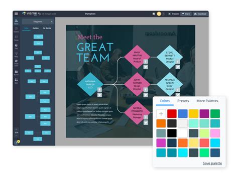 Free Organizational Chart Maker - Build Org Charts | Visme