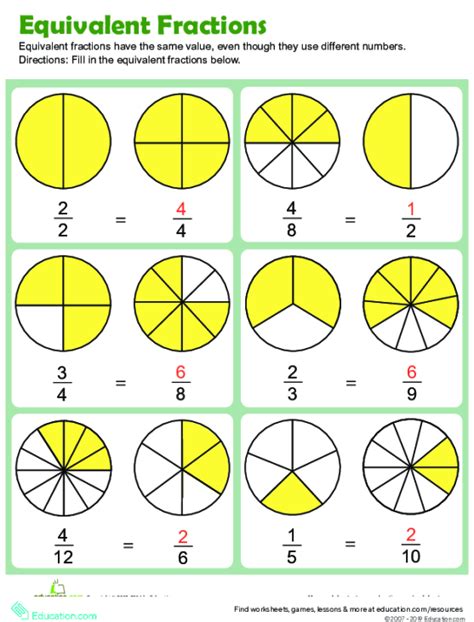 Fractions Equal To Whole Numbers Worksheet