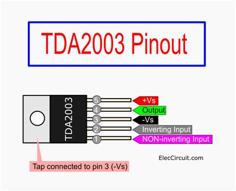 Tda2003 is a cheap amplifier that is designed to run on single rail power supplies (unipolar). TDA2003 10W audio amplifier circuit - ElecCircuit.com