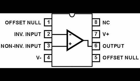 IC 741 how its work and circuit diagram (IN HINDI ) - YouTube