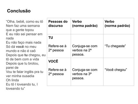 Faça O Agrupamento Dos Verbos Do Texto Conforme Sua Conjugação