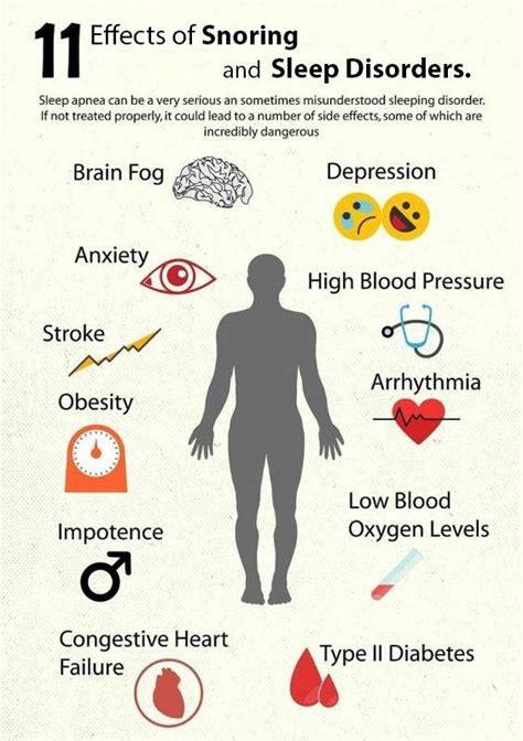 The Numerous Ways Poor Sleep Quality Effects Human Health Rcoolguides