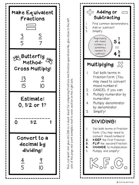 Math Cheat Sheet Fractions Jack Cooks Multiplication Worksheets