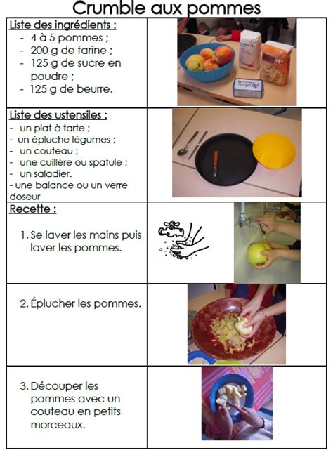 May 02, 2011 · a accommoder avec des pommes ou des pruneaux, ou bien à déguster nature, le far breton est un incontournable de la cuisine bretonne. Site internet de l'école maternelle Danielle Casanova - Le ...