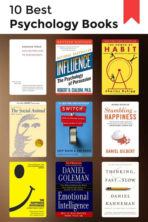 10 Best Psychology Books Psychology Books Behavior Books