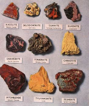 In a natural, unrefined state, uranium usually exists chemically bound to oxygen as triuranium octoxide (u 3 o 8), the most stable, and least radioactive form of uranium oxide. Uranium Pics