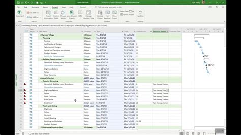 Create A Project Schedule Template In Microsoft Project Youtube
