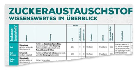 La deuxième chose à vérifier avant de faire quoi que ce soit c'est bien évidemment l'adresse du destinataire, mais aussi et surtout l'url auquel le mail renvoi. Xylit und Erythrit: Alles über Zuckeraustauschstoffe