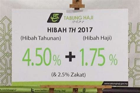 Contact dividen tabung haji 2020 on messenger. Congrats UMNO & PAS - How Najib Regime Transformed Tabung ...