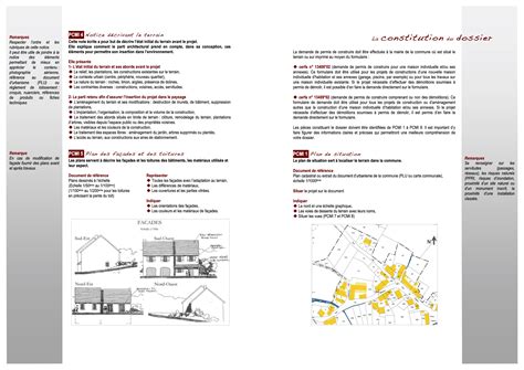 Fiche Le Dossier De Permis De Construire GR Architecture