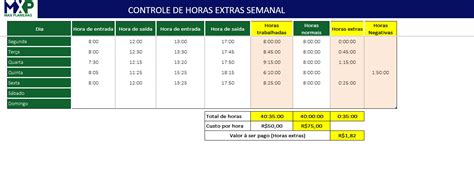 Controle Horas Extras Semanal Max Planilhas