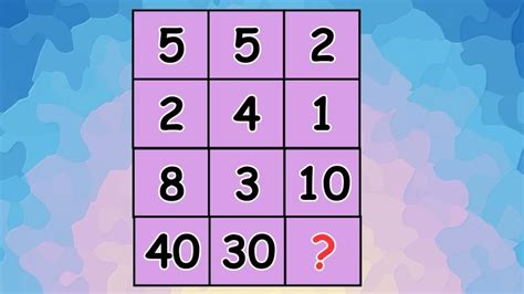 Brain Teaser If You Have High IQ Find The Missing Number High Babe Of Posts And