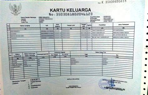 Kartu Keluarga Kecamatan Rancasari