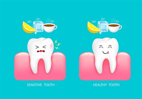 sensitive teeth treatment
