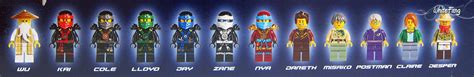 Lego Ninjago Characters Names