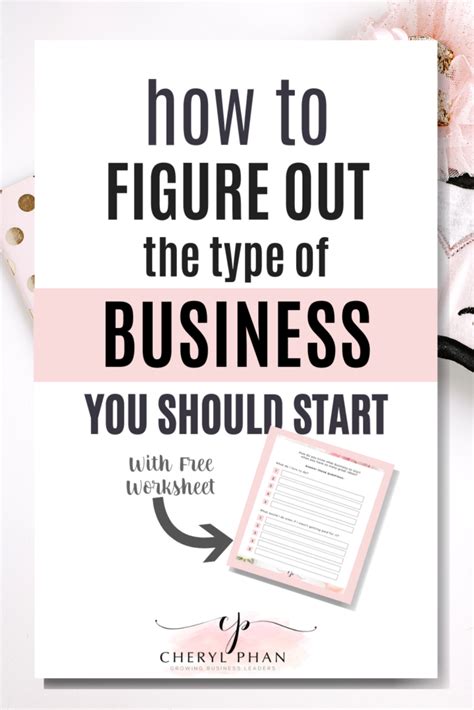 Home » starting a business » what type of business should i start? How do you know what business to start when you have so ...