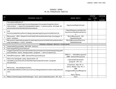 Doc Senarai Semak Pengurusan Panitia Dokumen Tips