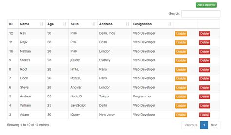 Datatable - Javascript - delete all rows is not working