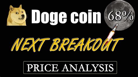 Tradingbeast predicts that the price of dash will be around $42 by the beginning of february 2020. Dogecoin price prediction 68% gain and next price recover ...