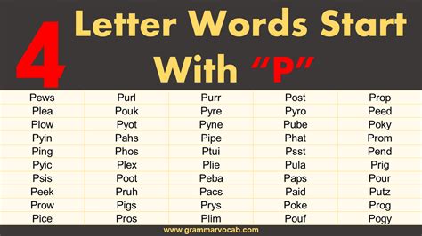 Four Letter Words Starting With P Grammarvocab
