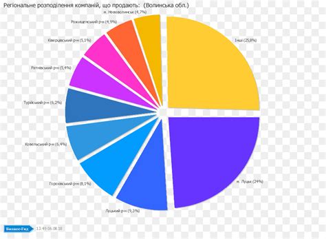 Warna komplementer warna komplementer adalah pengertian warna yang berseberangan pada roda warna dalam seni lukis. Terkeren 30+ Gambar Warna Sekunder - Gani Gambar