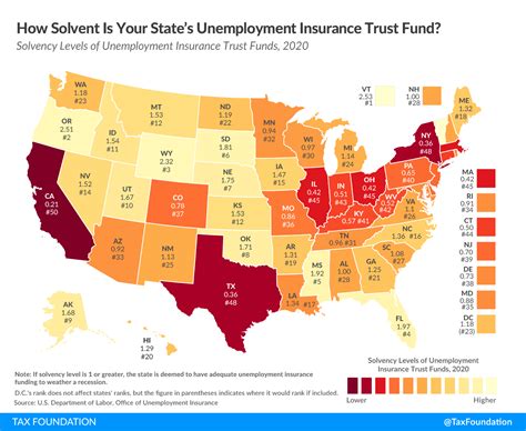 Tracking Unemployment Benefits A Visual Guide To Unemployment Claims