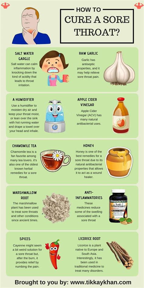 Remedies For Sore Throat Quick And Easy Way To Relief Your Throat