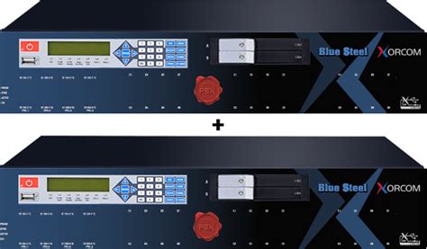 High Availability Enterprise Voip Pbx Phone Systems With Full