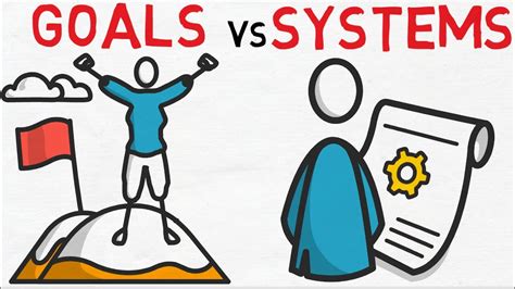 Goals Vs Systems The Secret To Actually Achieving Your Goals Youtube