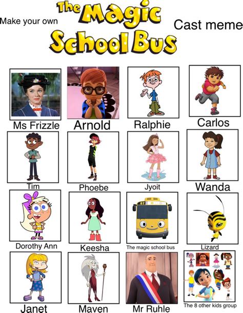 The Magic School Bus Cast Meme By Ladybugdana2011 On Deviantart