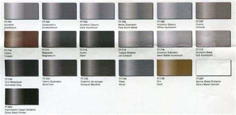 Metal Alliance Color Chart